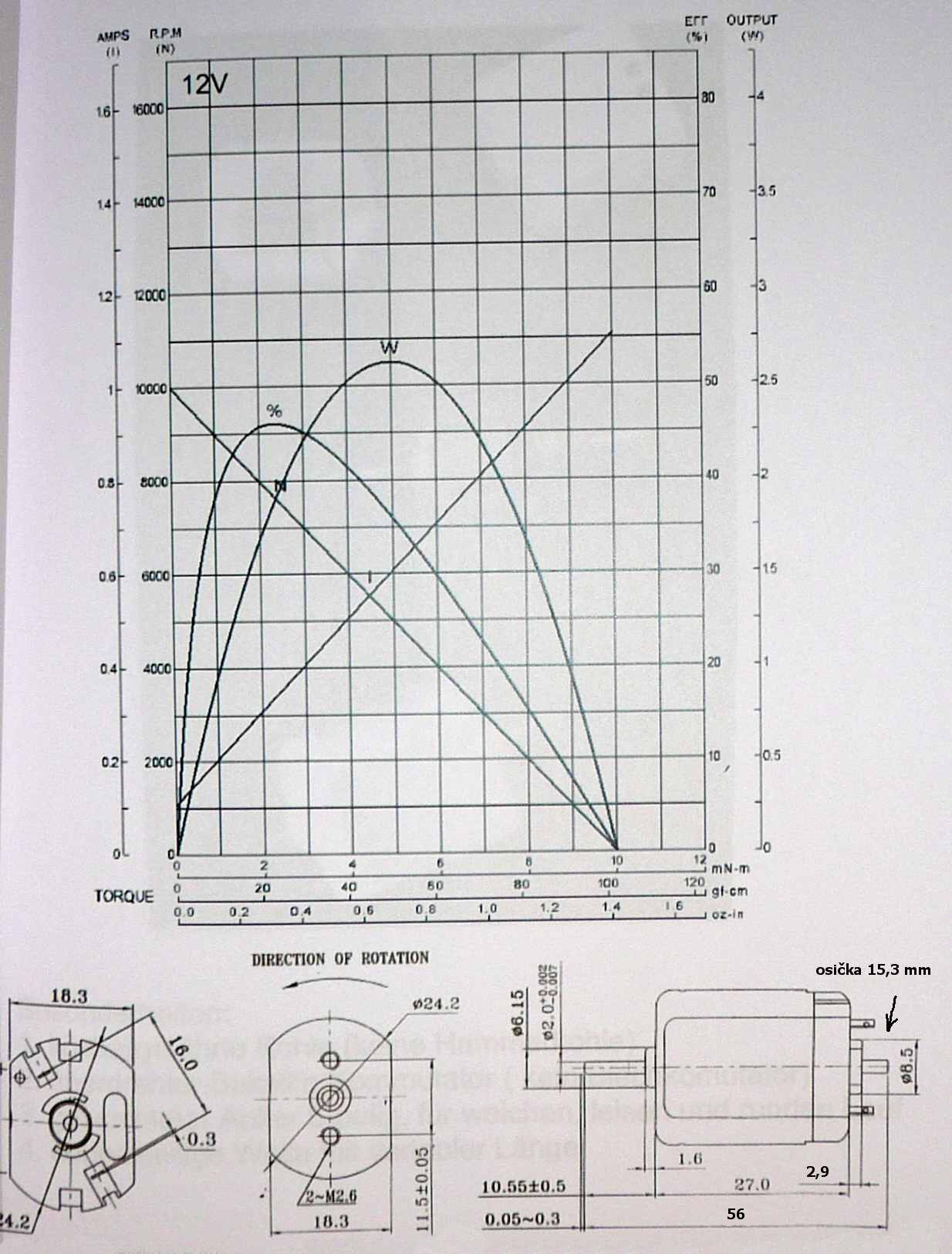 motor M260-31